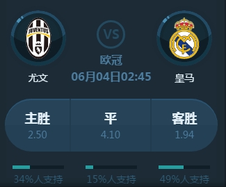 在对